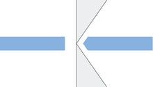 Load image into Gallery viewer, Side cutting pliers 4.3/4&#39;&#39; tapered head with relieved jaws without bevel 3133HS22